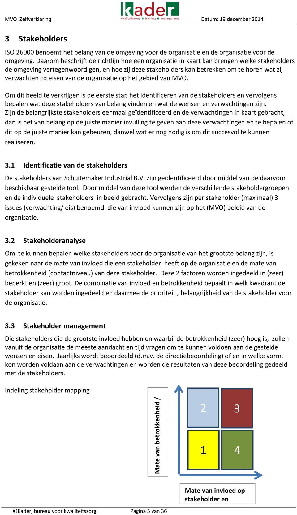 eisen van de organisatie op het gebied van MVO.