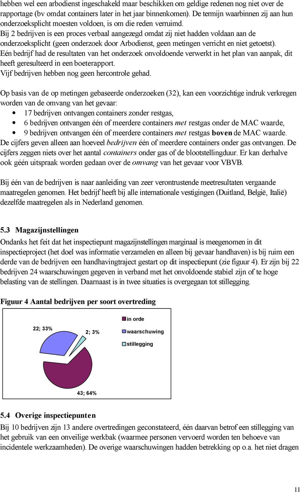 Bij 2 bedrijven is een proces verbaal aangezegd omdat zij niet hadden voldaan aan de onderzoeksplicht (geen onderzoek door Arbodienst, geen metingen verricht en niet getoetst).