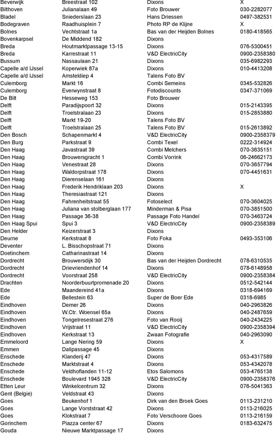 Dixons 035-6982293 Capelle a/d IJssel Koperwiek 87a Dixons 010-4413208 Capelle a/d IJssel Amsteldiep 4 Talens Foto BV Culemborg Markt 16 Combi Semeins 0345-532826 Culemborg Everwynstraat 8