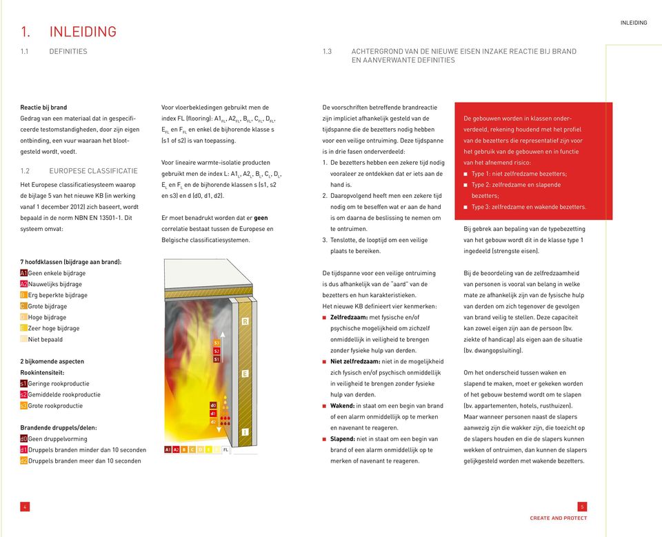 materiaal dat in gespecifi- index FL (flooring): A1 FL, A2 FL, B FL, C FL, D FL, zijn impliciet afhankelijk gesteld van de De gebouwen worden in klassen onder- ceerde testomstandigheden, door zijn