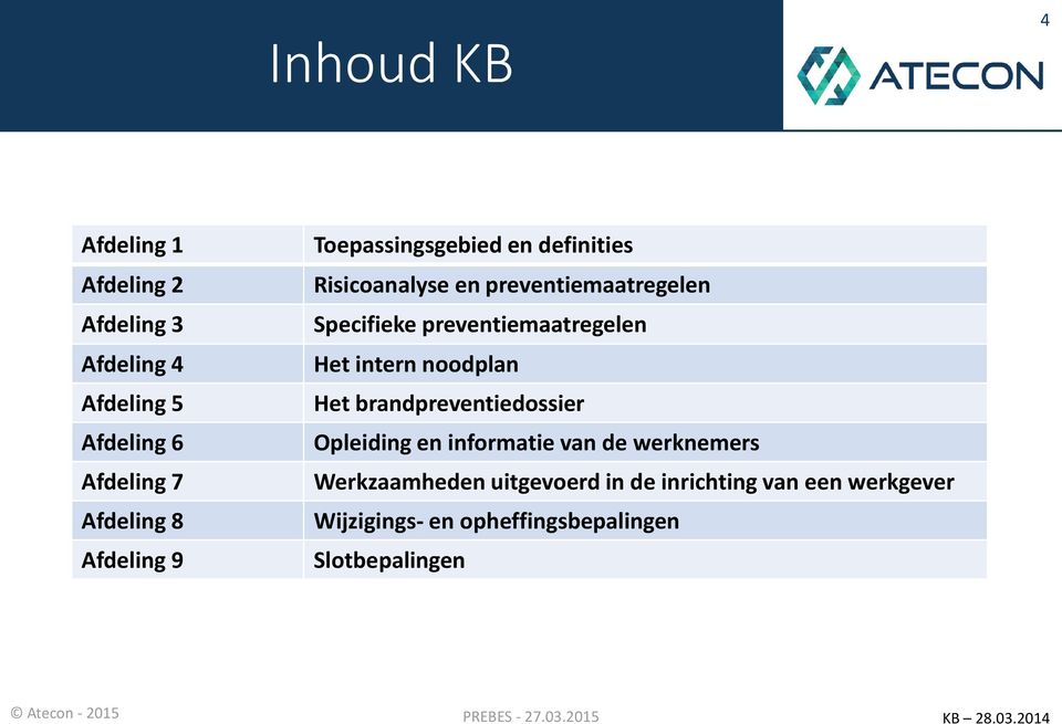 intern noodplan Het brandpreventiedossier Opleiding en informatie van de werknemers Werkzaamheden uitgevoerd in