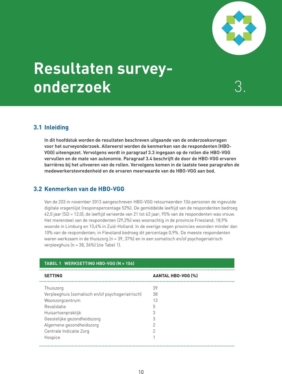 4 beschrijft de door de HBO-VGG ervaren barrières bij het uitvoeren van de rollen.