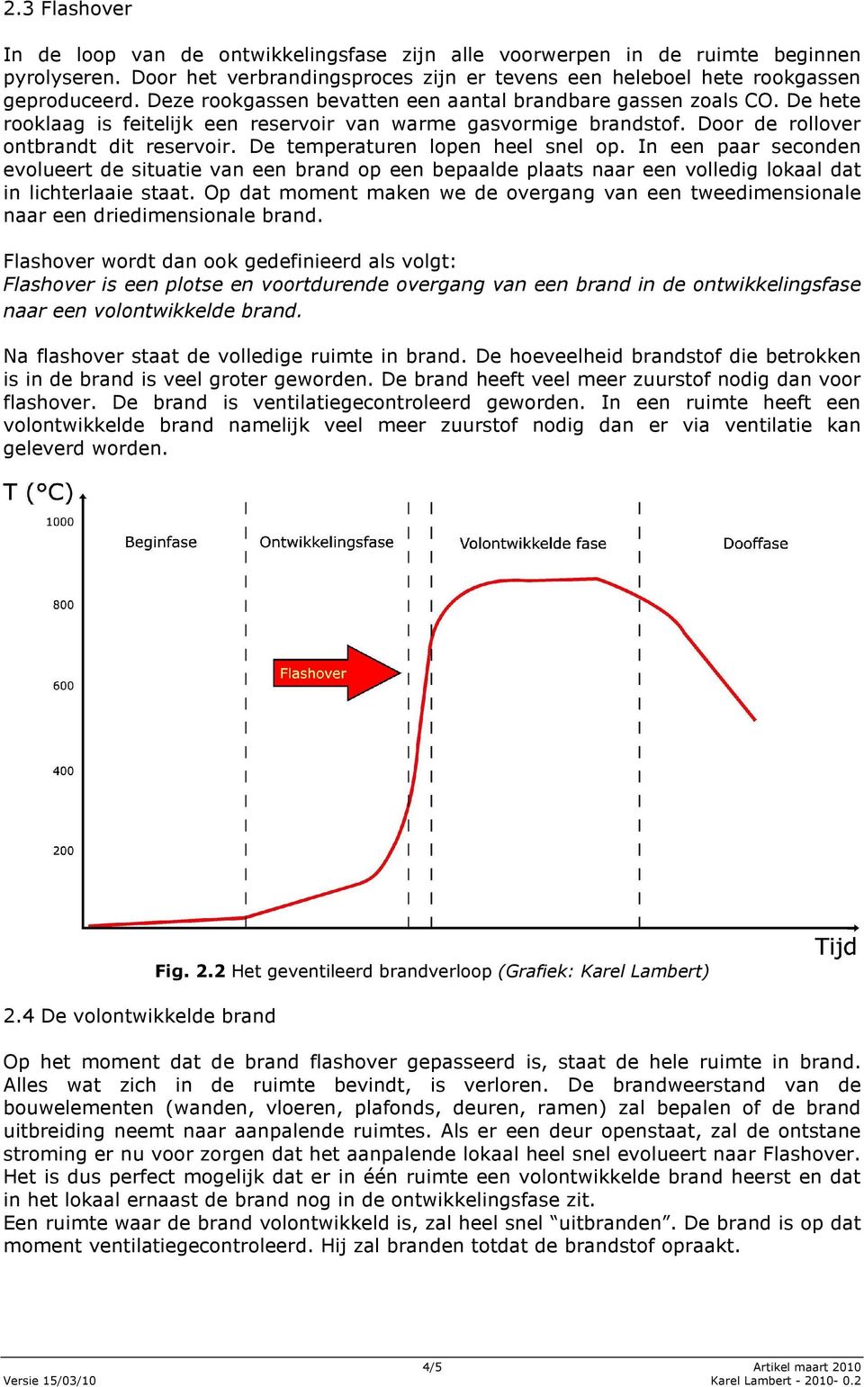 De temperaturen lopen heel snel op. In een paar seconden evolueert de situatie van een brand op een bepaalde plaats naar een volledig lokaal dat in lichterlaaie staat.