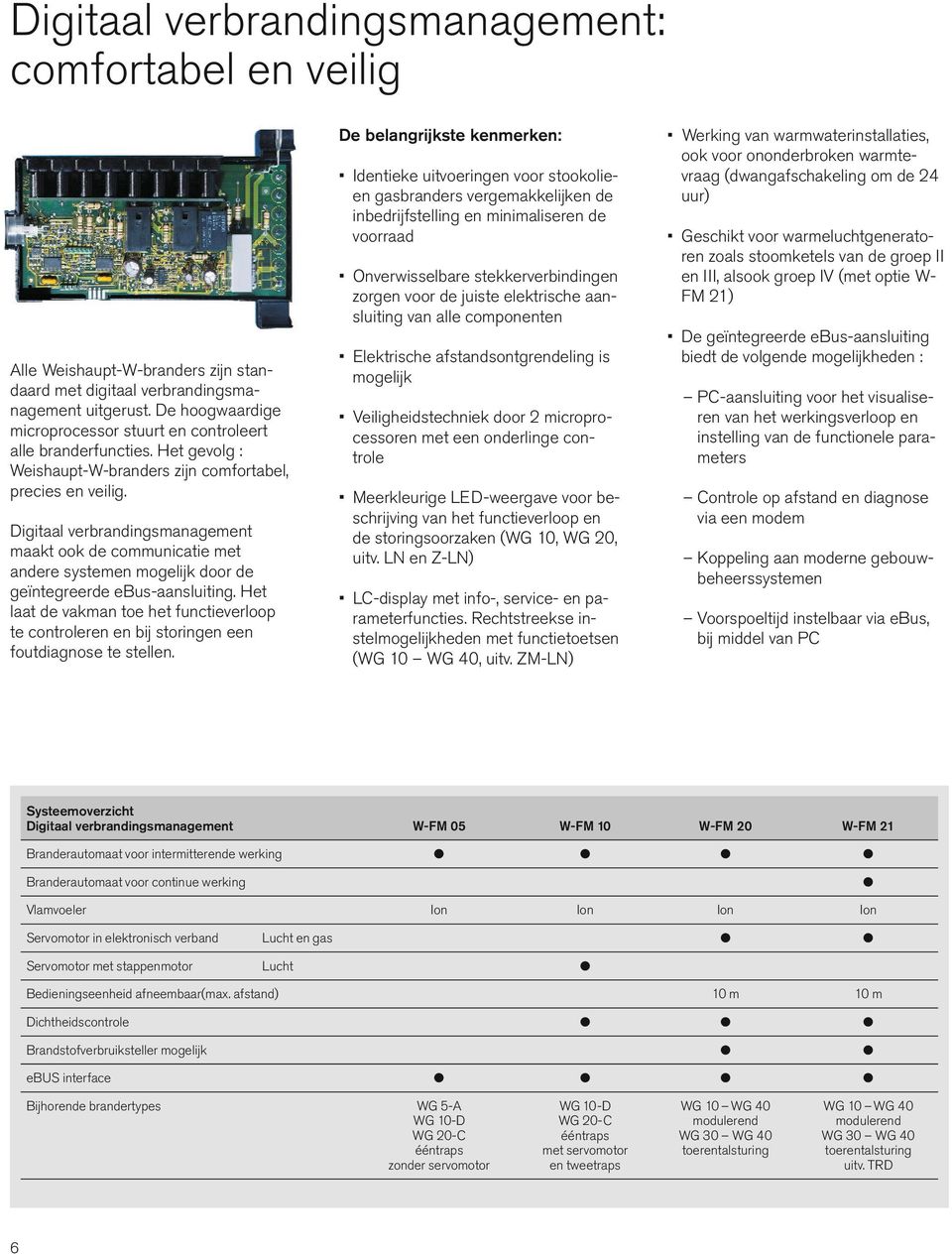 Digitaal verbrandingsmanagement maakt ook de communicatie met andere systemen mogelijk door de geïntegreerde ebus-aansluiting.