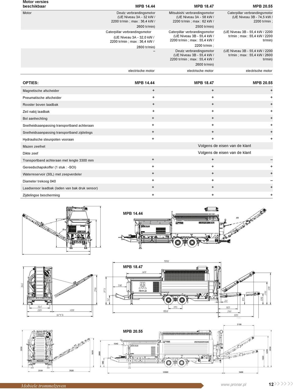 Caterpillar verbrandingsmotor (UE Niveau 3B - 74,5 kw / 2200 tr/min ; Caterpillar verbrandingsmotor Caterpillar verbrandingsmotor (UE Niveau 3B - 55,4 kw / 2200 (UE Niveau 3A - 32,0 kw / (UE Niveau