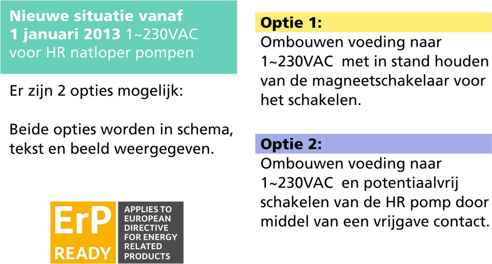 Beide opties worden in schema, tekst en beeld weergegeven.