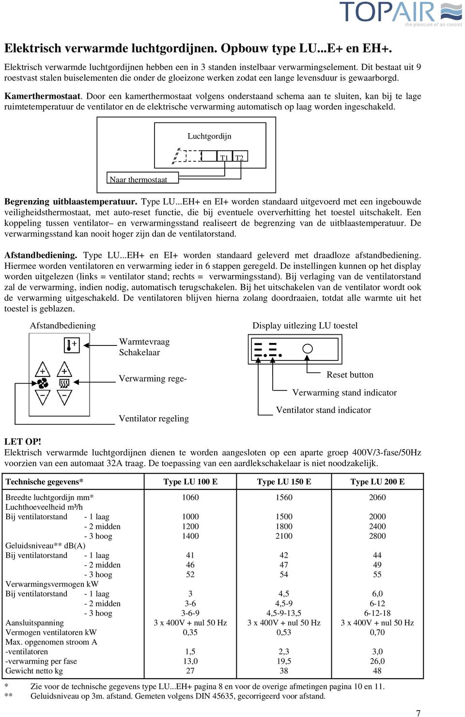 Door een kamerthermostaat volgens onderstaand schema aan te sluiten, kan bij te lage ruimtetemperatuur de ventilator en de elektrische verwarming automatisch op laag worden ingeschakeld.