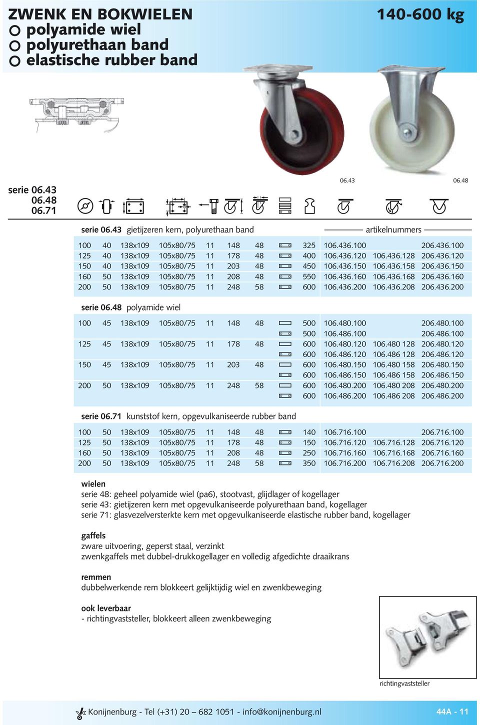 436.160 106.436.168 206.436.160 200 50 138x109 105x80/75 11 248 58 # 600 106.436.200 106.436.208 206.436.200 serie 06.48 polyamide wiel 100 45 138x109 105x80/75 11 148 48! 500 106.480.100 206.480.100 # 500 106.