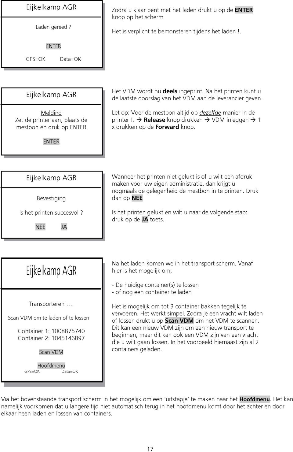 Let op: Voer de mestbon altijd op dezelfde manier in de printer!. Release knop drukken VDM inleggen 1 x drukken op de Forward knop. Bevestiging Is het printen succesvol?