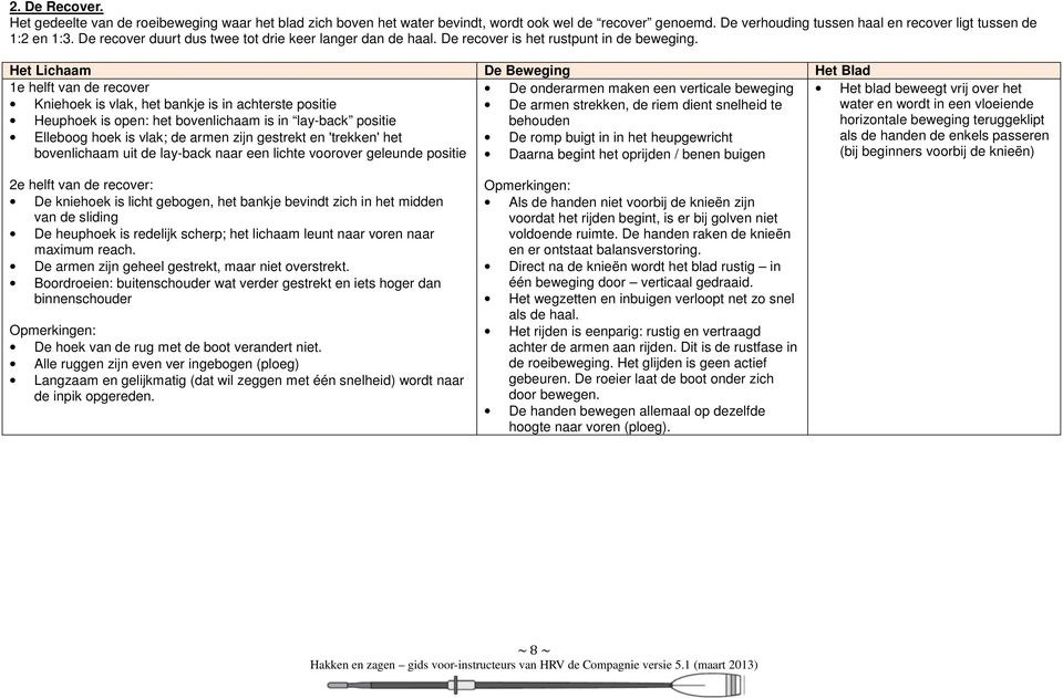 Het Lichaam De Beweging Het Blad 1e helft van de recover De onderarmen maken een verticale beweging Het blad beweegt vrij over het Kniehoek is vlak, het bankje is in achterste positie De armen