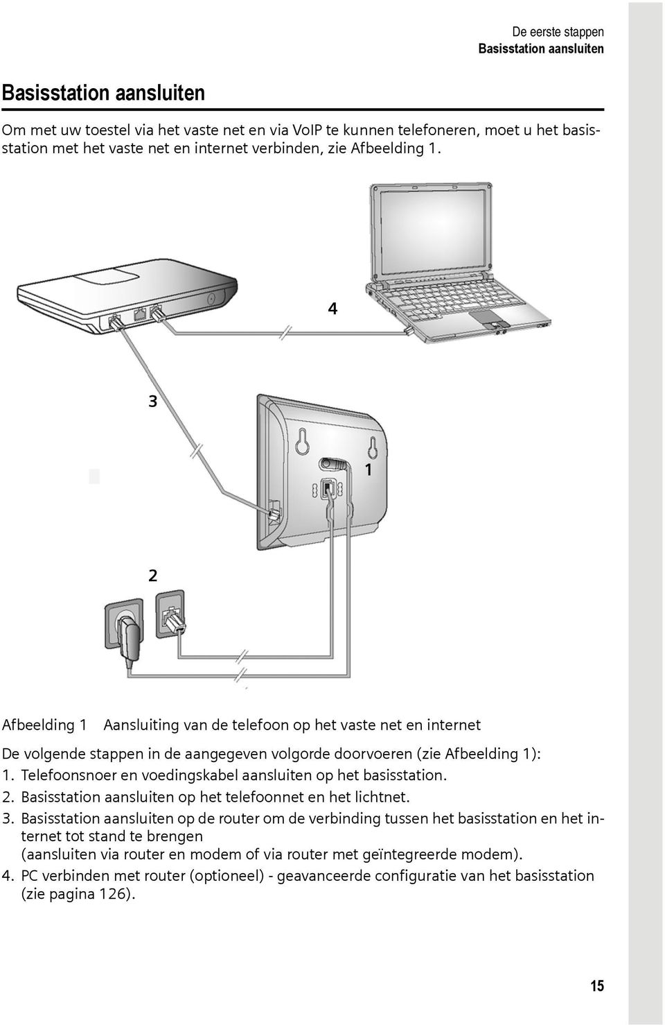 Telefoonsnoer en voedingskabel aansluiten op het basisstation. 2. Basisstation aansluiten op het telefoonnet en het lichtnet. 3.