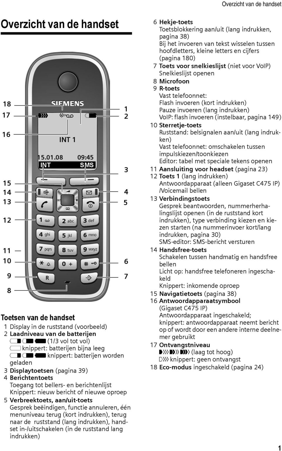 worden geladen 3 Displaytoetsen (pagina 39) 4 Berichtentoets Toegang tot bellers- en berichtenlijst Knippert: nieuw bericht of nieuwe oproep 5 Verbreektoets, aan/uit-toets Gesprek beëindigen, functie