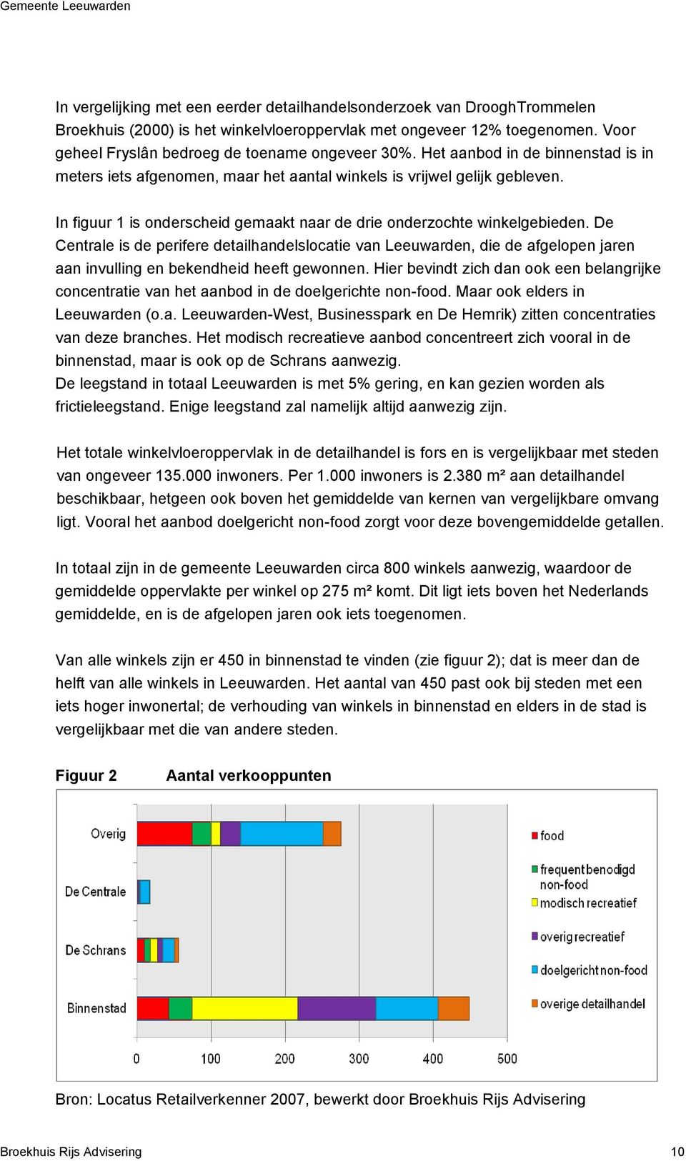 In figuur 1 is onderscheid gemaakt naar de drie onderzochte winkelgebieden.