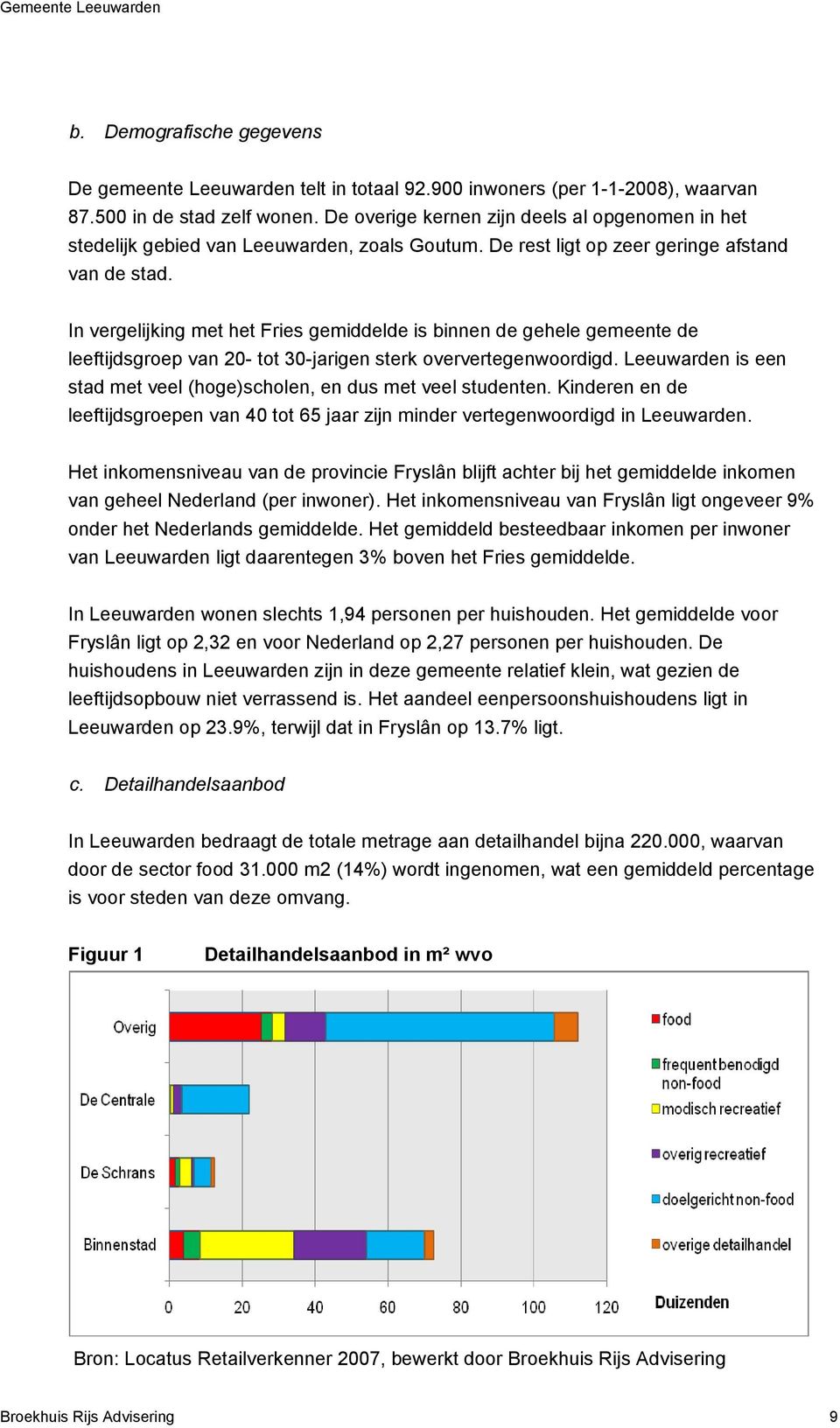 In vergelijking met het Fries gemiddelde is binnen de gehele gemeente de leeftijdsgroep van 20- tot 30-jarigen sterk oververtegenwoordigd.