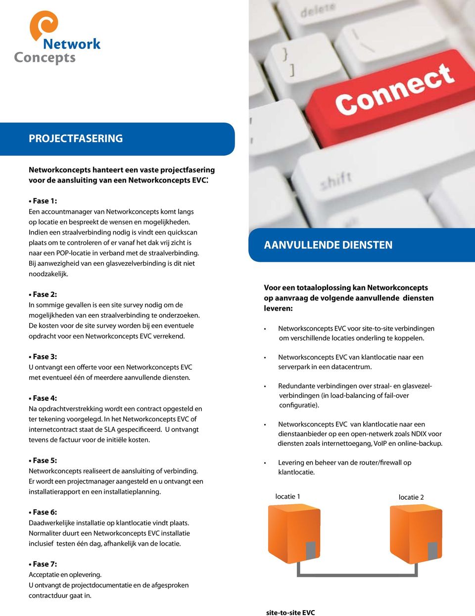 Bij aanwezigheid van een glasvezelverbinding is dit niet noodzakelijk. Fase 2: In sommige gevallen is een site survey nodig om de mogelijkheden van een straalverbinding te onderzoeken.