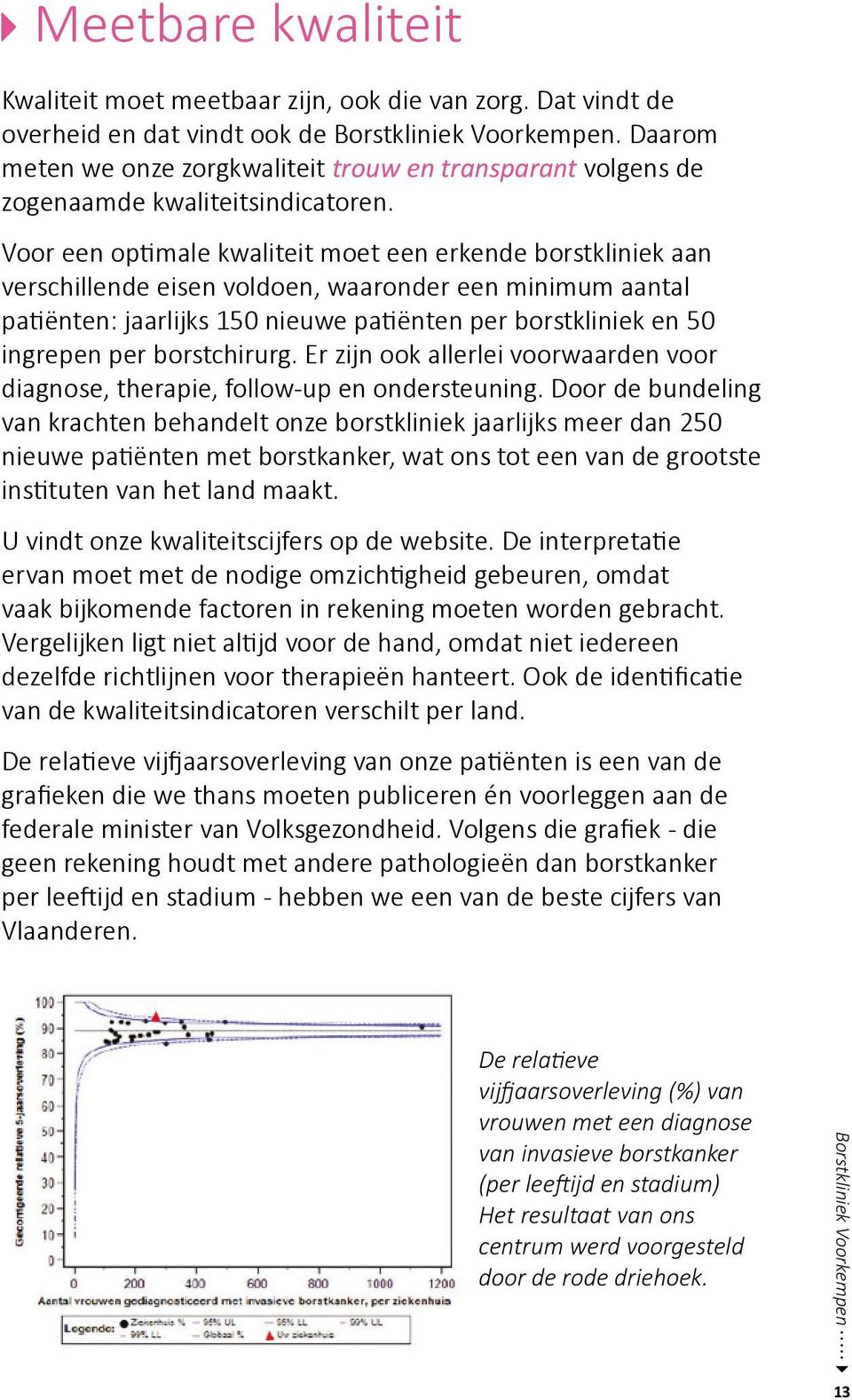 Voor een optimale kwaliteit moet een erkende borstkliniek aan verschillende eisen voldoen, waaronder een minimum aantal patiënten: jaarlijks 150 nieuwe patiënten per borstkliniek en 50 ingrepen per