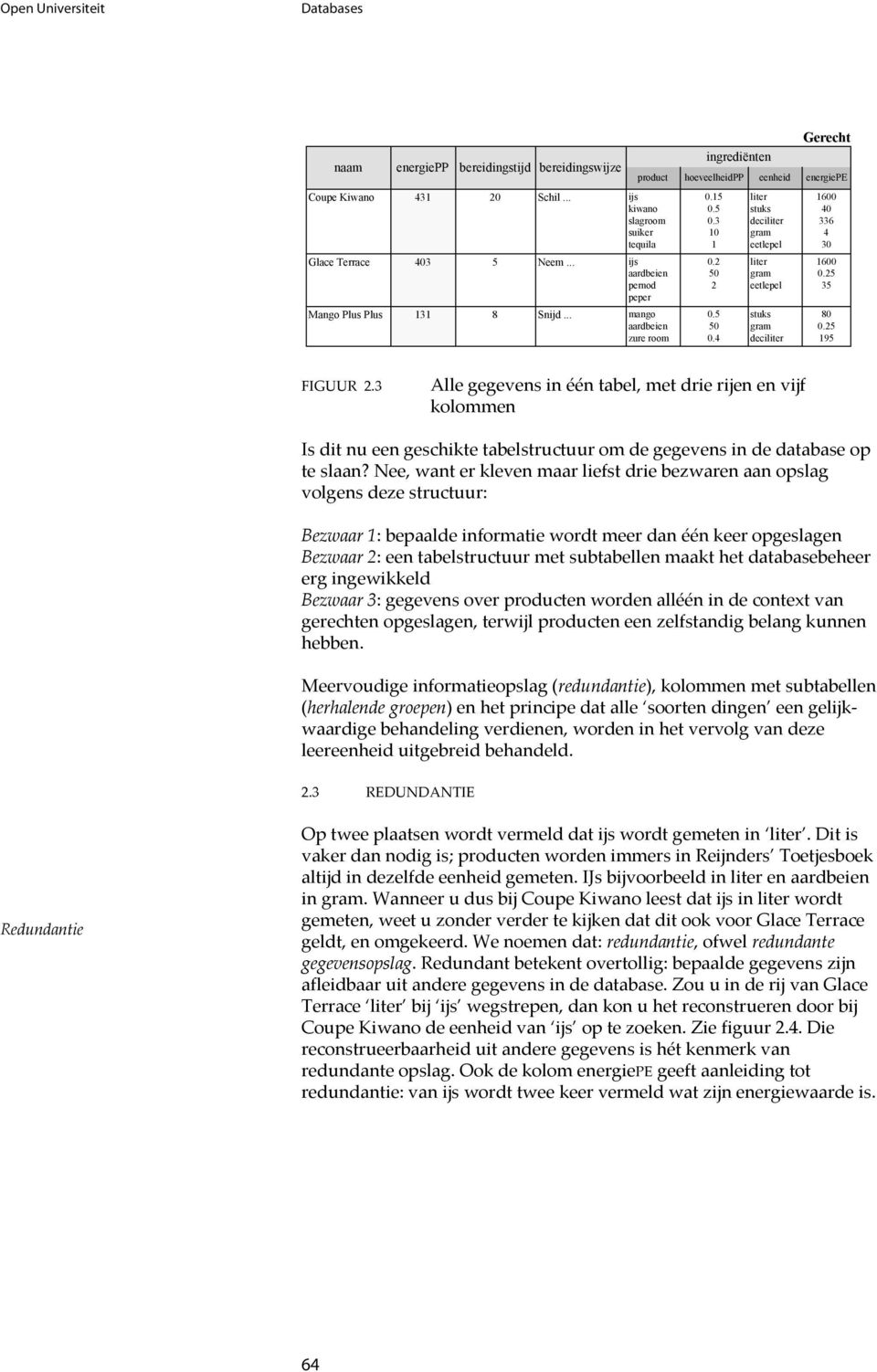 3 Alle gegevens in één tabel, met drie rijen en vijf kolommen Is dit nu een geschikte tabelstructuur om de gegevens in de database op te slaan?