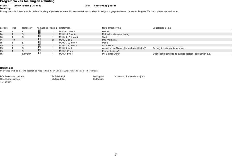 periode type toetsvorm herkansing weging eindtermen ML//K/ t/m 4 ML/K/,, en 6 ML/K/,, en 5 P4 HD ML/K/ en ML/K/,, en 7 ML/K/,, en 8 ML/K/ en ML/K/ t/m 8 P5 S/M/D/P ML/K/ t/m