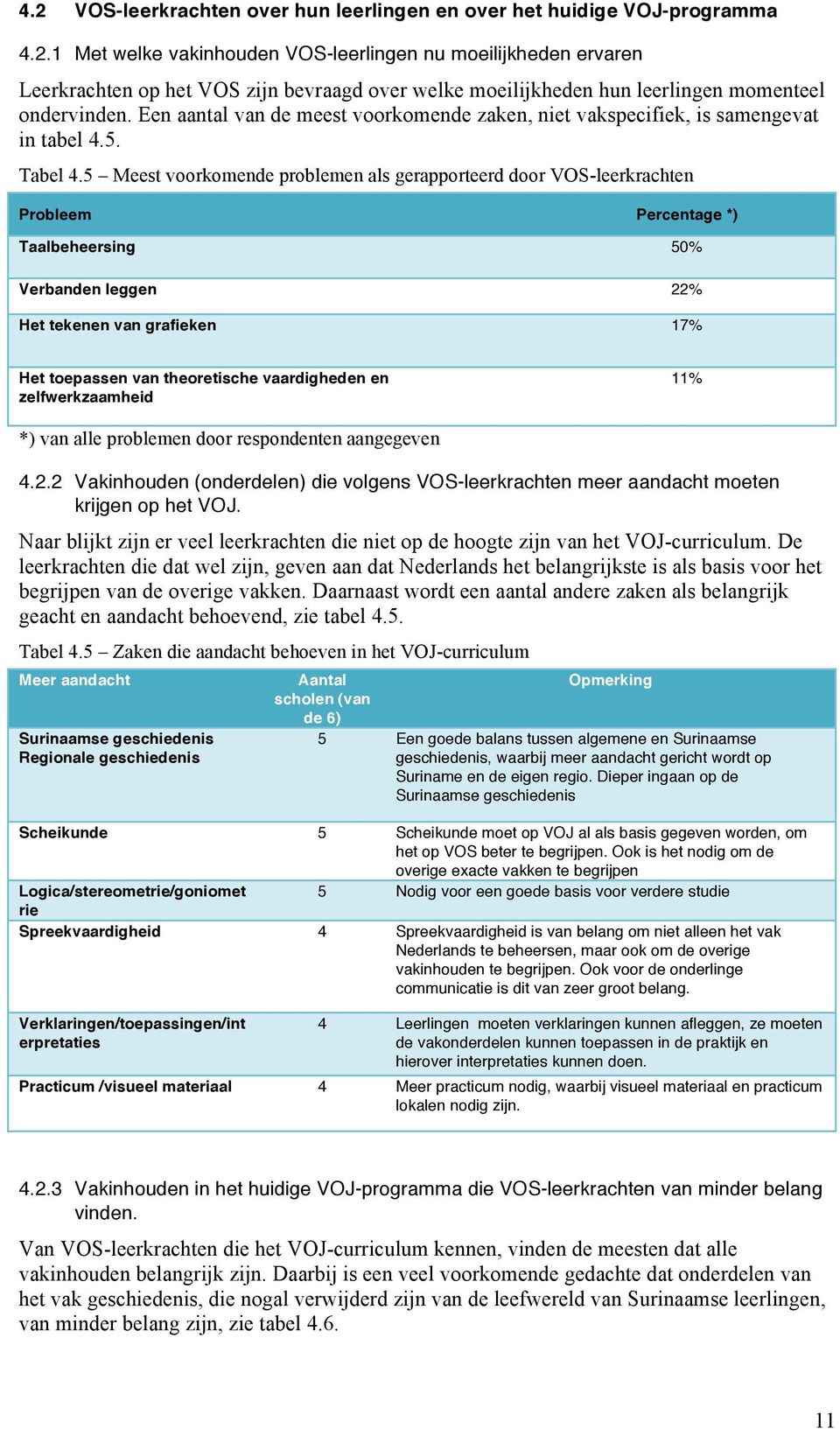 5 Meest voorkomende problemen als gerapporteerd door VOS-leerkrachten Probleem Percentage *) Taalbeheersing 50% Verbanden leggen 22% Het tekenen van grafieken 17% Het toepassen van theoretische