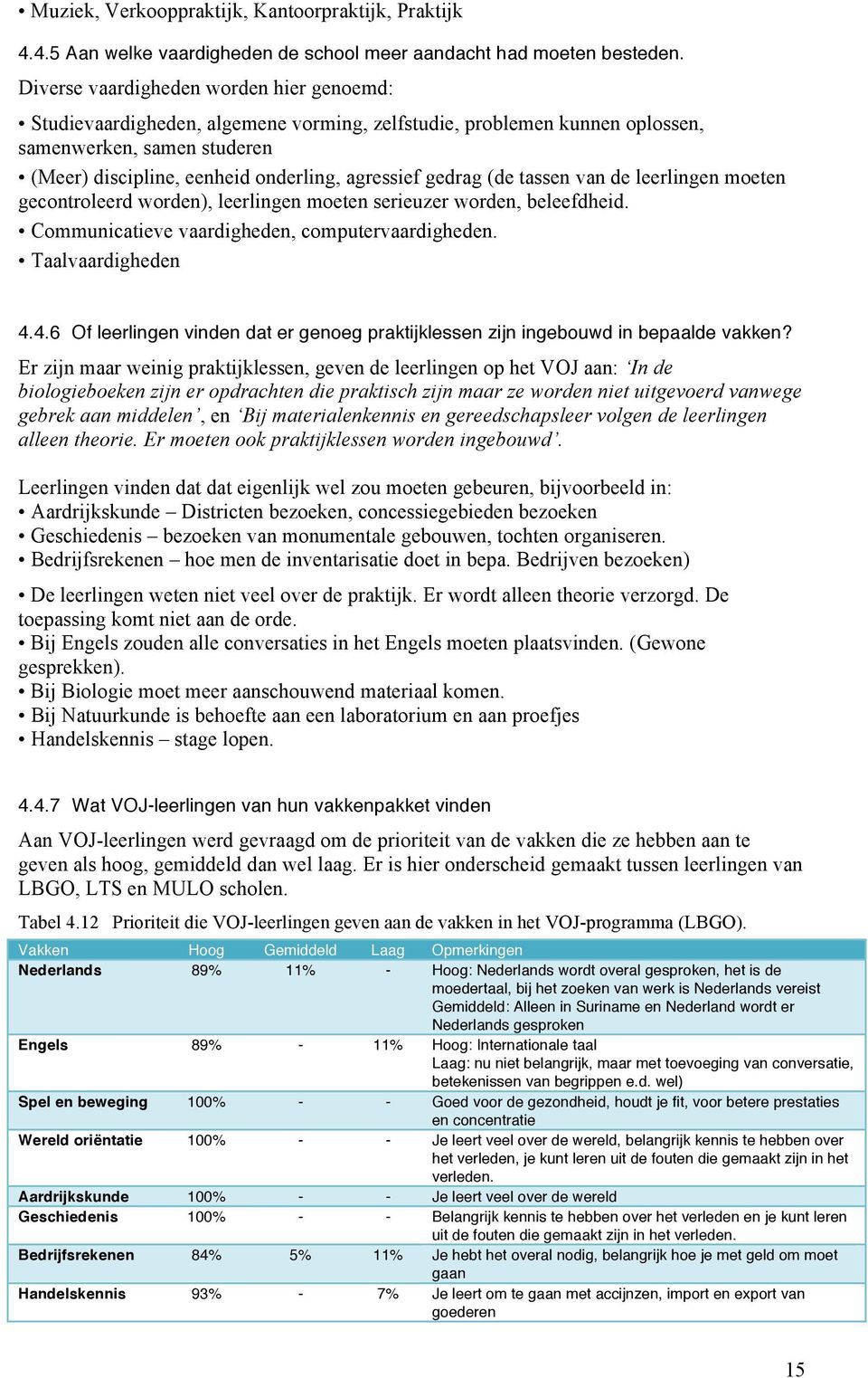 gedrag (de tassen van de leerlingen moeten gecontroleerd worden), leerlingen moeten serieuzer worden, beleefdheid. Communicatieve vaardigheden, computervaardigheden. Taalvaardigheden 4.