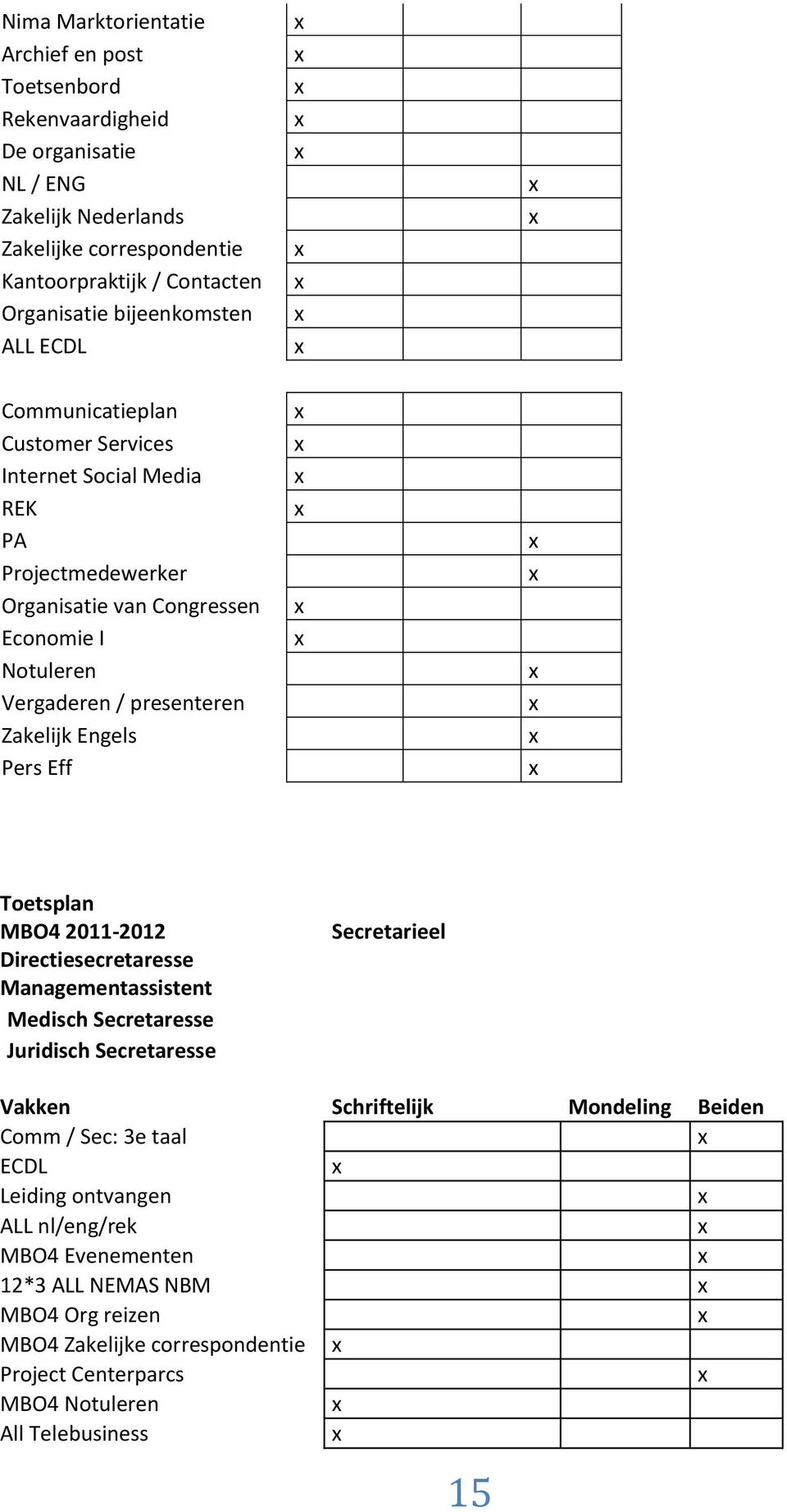 Zakelijk Engels Pers Eff Toetsplan MBO4 2011-2012 Directiesecretaresse Managementassistent Medisch Secretaresse Juridisch Secretaresse Secretarieel Vakken Schriftelijk Mondeling