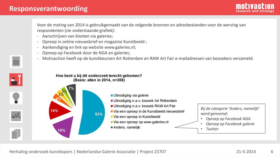 Hoe bent u bij dit onderzoek terecht gekomen? (Basis: allen in 2014, n=358) 7% 3% 3% 4% Uitnodiging vi