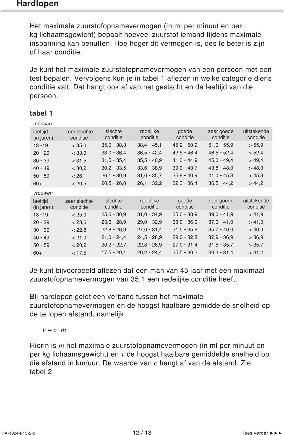 Vervolgens kun je in tabel 1 aflezen in welke categorie diens valt. Dat hangt ook af van het geslacht en de leeftijd van die persoon.