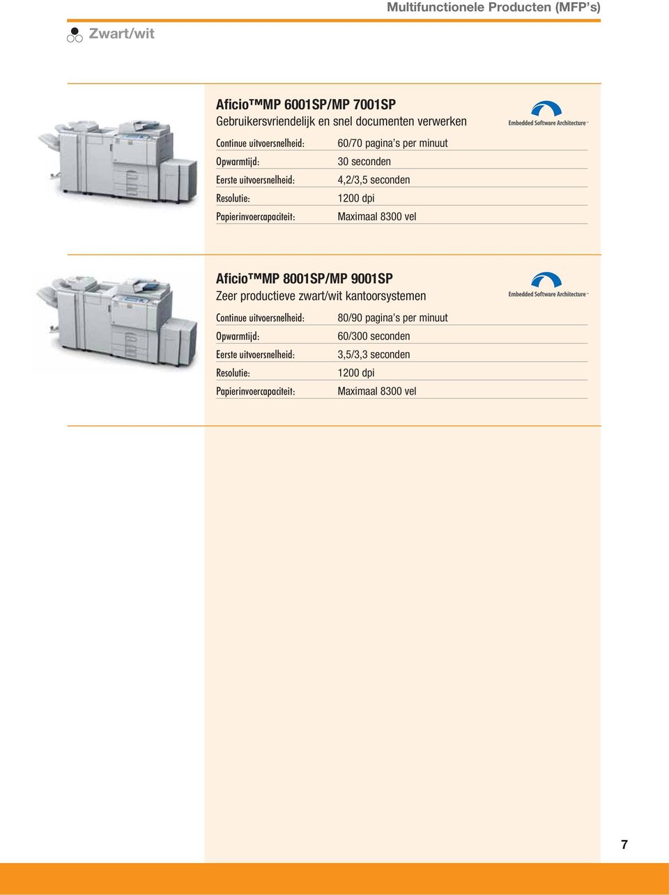 4,2/3,5 seconden 1200 dpi Maximaal 8300 vel Aficio MP 8001SP/MP 9001SP Zeer productieve