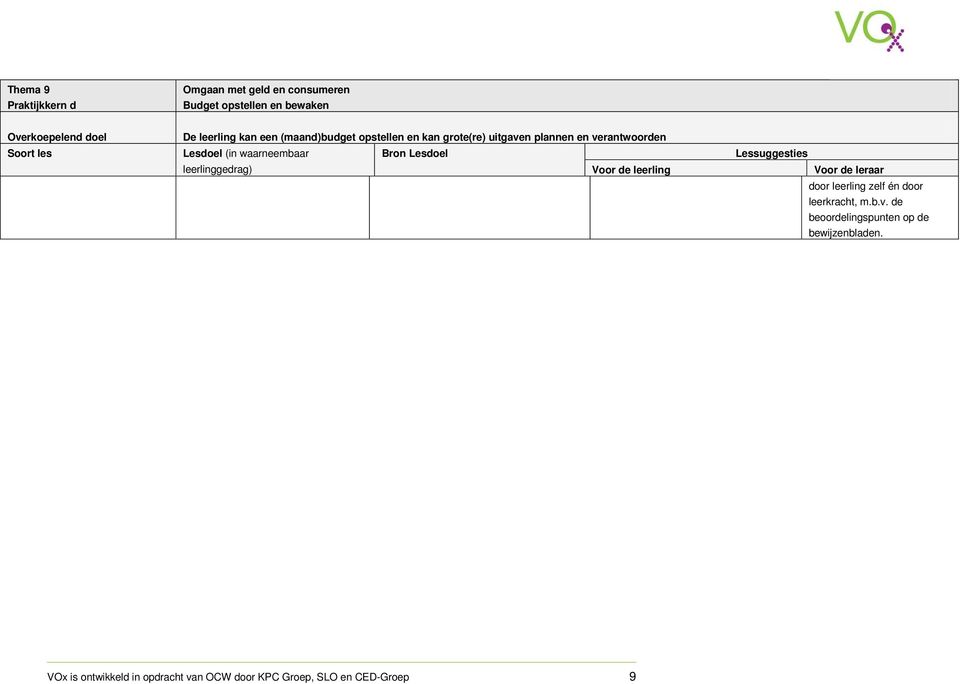 Bron Lesdoel leerlinggedrag) Voor de leerling Lessuggesties Voor de leraar door leerling zelf én door leerkracht, m.