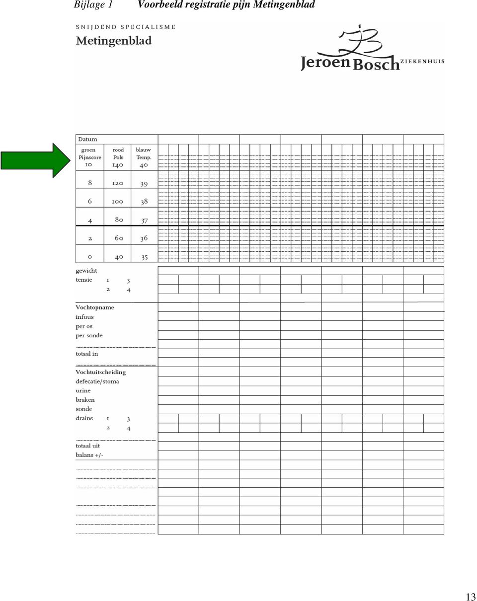 registratie