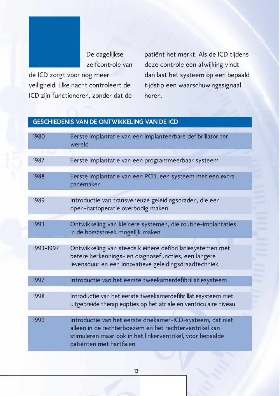 GESCHIEDENIS VAN DE ONTWIKKELING VAN DE ICD 1980 Eerste implantatie van een implanteerbare defibrillator ter wereld 1987 Eerste implantatie van een programmeerbaar systeem 1988 Eerste implantatie van