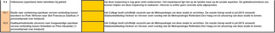 1 Studie naar verbetering openbaar vervoer-verbinding tussen woonkern en Park 16Hoven naar Sint Franciscus Gasthuis (= procesafspraak over knelpunt) 10.