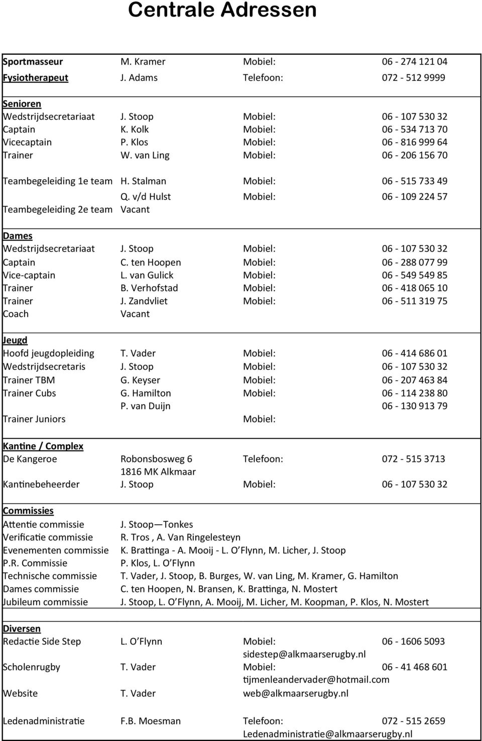 v/d Hulst Mobiel: 06-109 224 57 Teambegeleiding 2e team Vacant Dames Wedstrijdsecretariaat J. Stoop Mobiel: 06-107 530 32 Captain C. ten Hoopen Mobiel: 06-288 077 99 Vice-captain L.