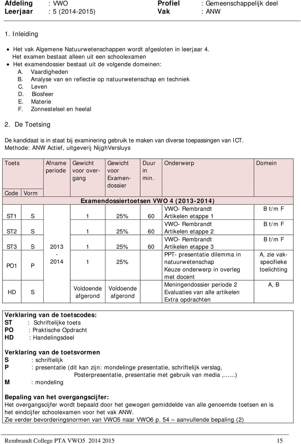 Materie F. Zonnestelsel en heelal 2. De Toetsing De kandidaat is in staat bij examinering gebruik te maken van diverse toepassingen van ICT.