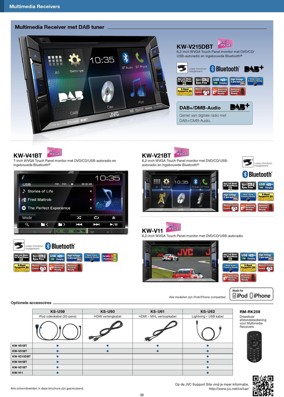 1" 6.2" KW-V21BT 6,2-inch Touch Panel monitor met DVD/CD/USBautoradio en ingebouwde Bluetooth 6.2" 7" 6.1" KW-V11 6.