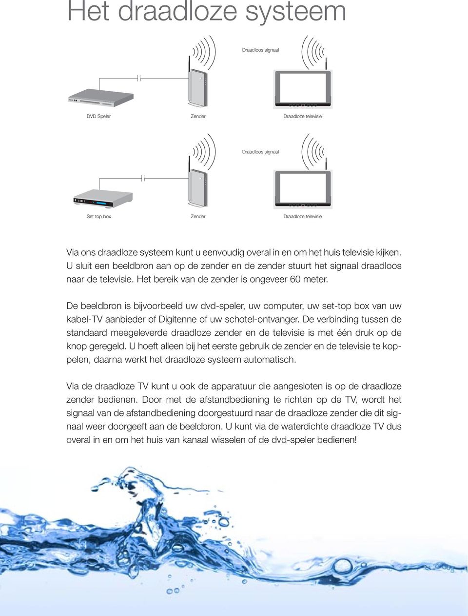 Het bereik van de zender is ongeveer 60 meter. De beeldbron is bijvoorbeeld uw dvd-speler, uw computer, uw set-top box van uw kabel-tv aanbieder of Digitenne of uw schotel-ontvanger.