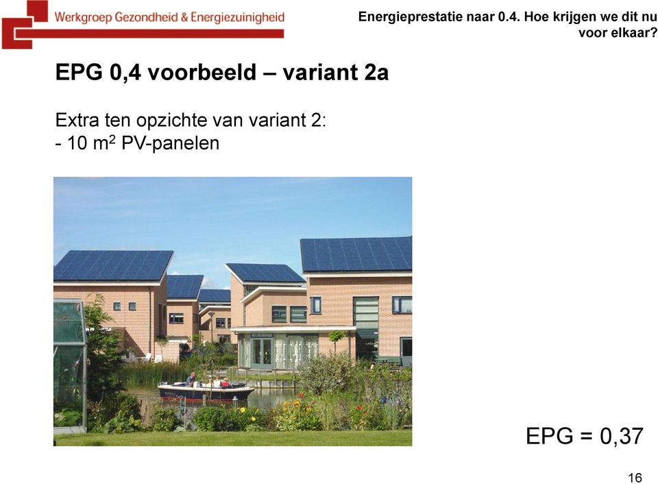 PV-panelen Energieprestatie naar 0.4.