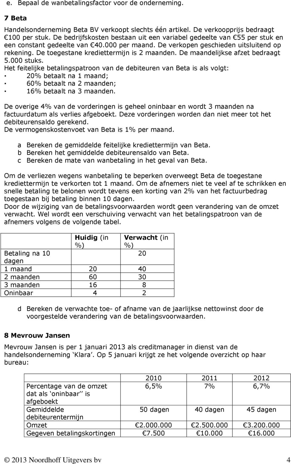 De toegestane krediettermijn is 2 maanden. De maandelijkse afzet bedraagt 5.000 stuks.