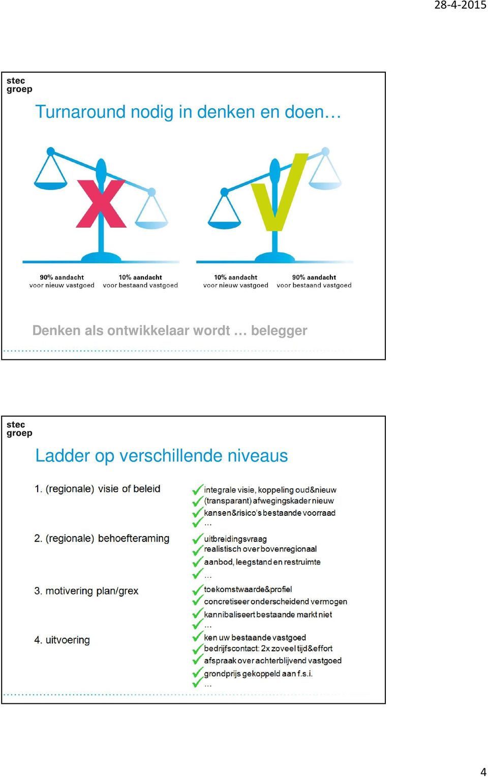 ontwikkelaar wordt