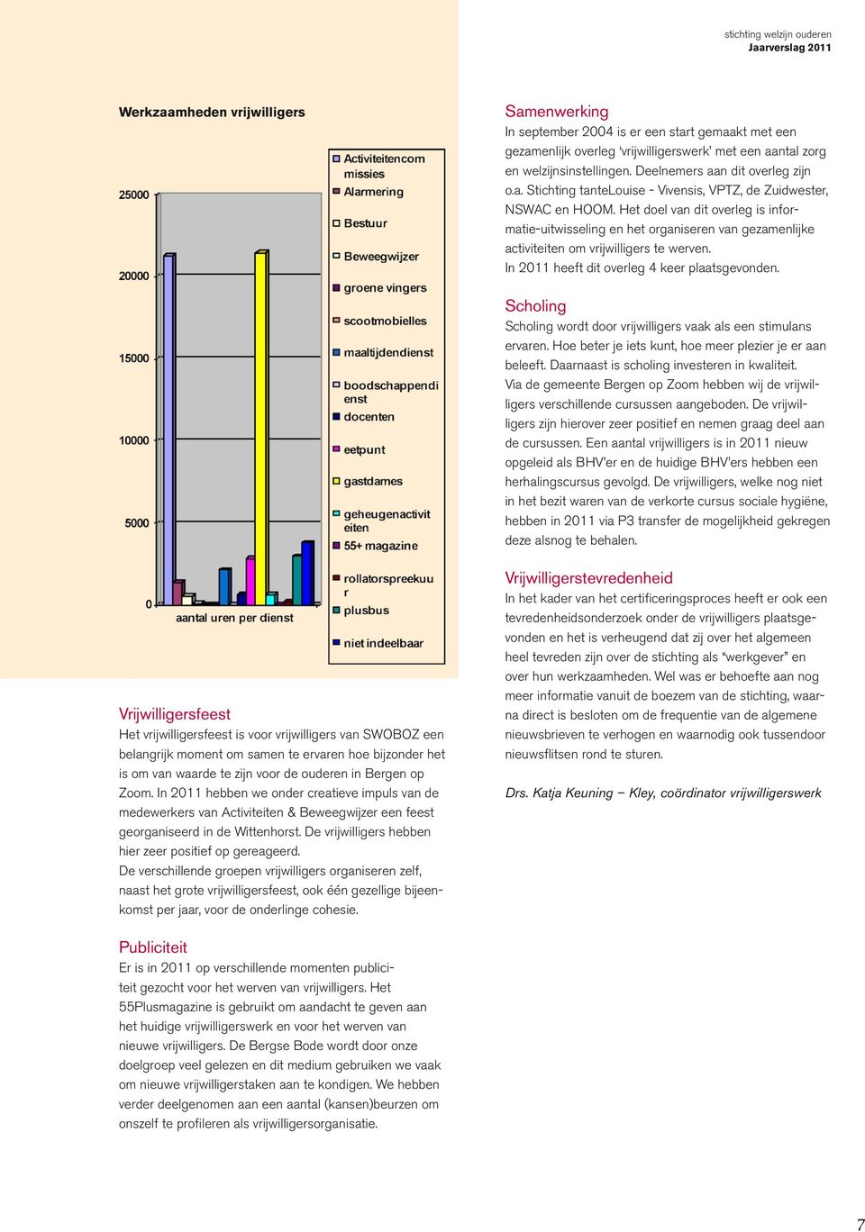 Het doel van dit overleg is informatie-uitwisseling en het organiseren van gezamenlijke activiteiten om vrijwilligers te werven. In 2011 heeft dit overleg 4 keer plaatsgevonden.