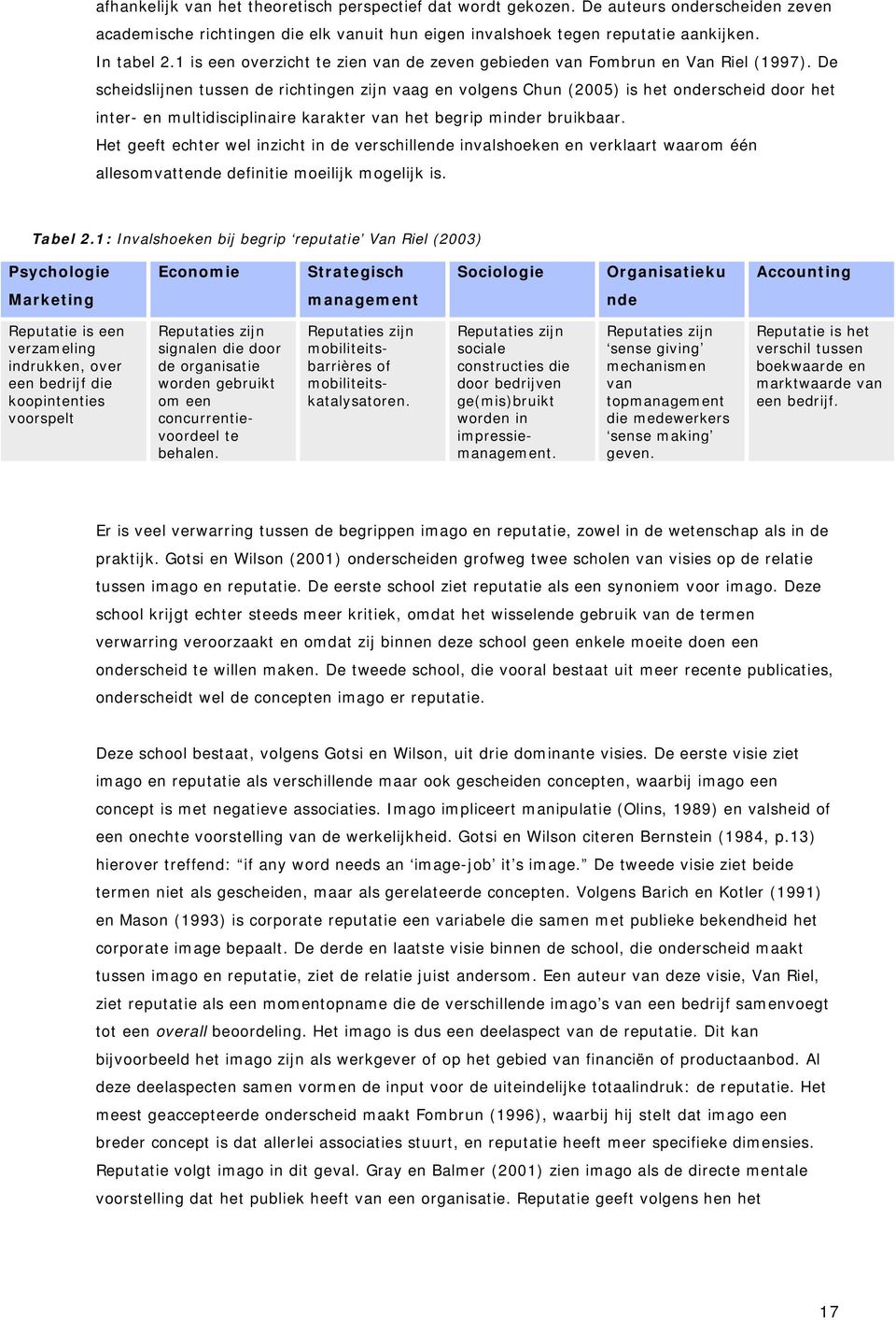 De scheidslijnen tussen de richtingen zijn vaag en volgens Chun (2005) is het onderscheid door het inter- en multidisciplinaire karakter van het begrip minder bruikbaar.