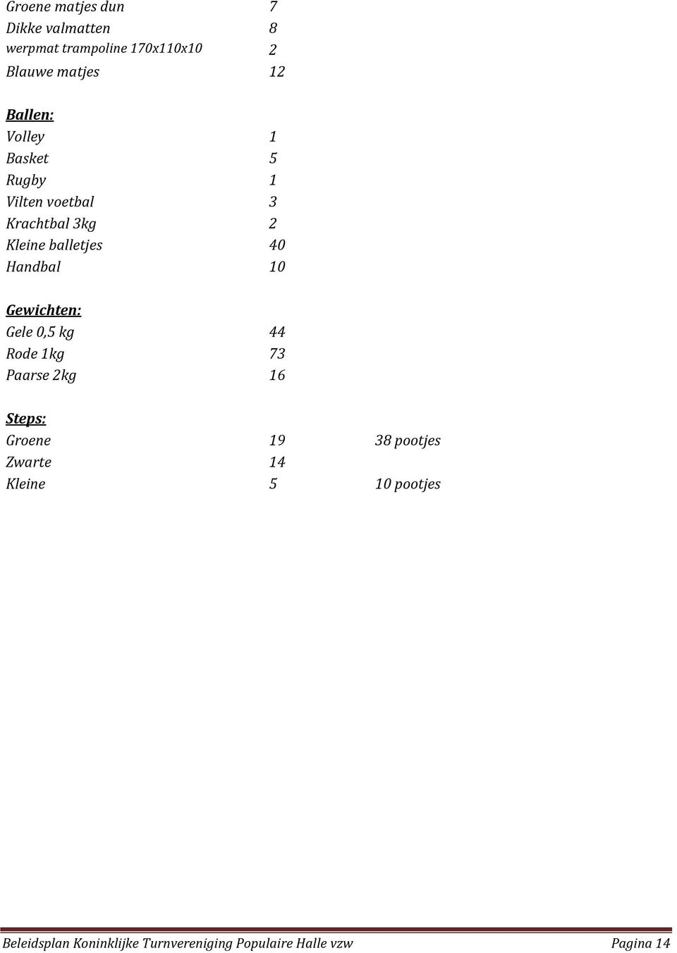 Handbal 10 Gewichten: Gele 0,5 kg 44 Rode 1kg 73 Paarse 2kg 16 Steps: Groene 19 38 pootjes