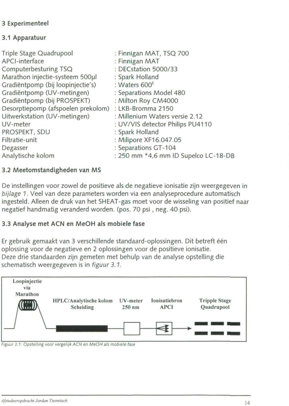 Desorptiepomp (afspoelen prekolom) Uitwerkstation (UV-metingen) UV-meter PROSPEKT, SDU Filtratie-unit Degasser Analytische kolom : Finnigan MAT, TSQ 700 : Finnigan MAT : DECstation 5000/33 : Spark