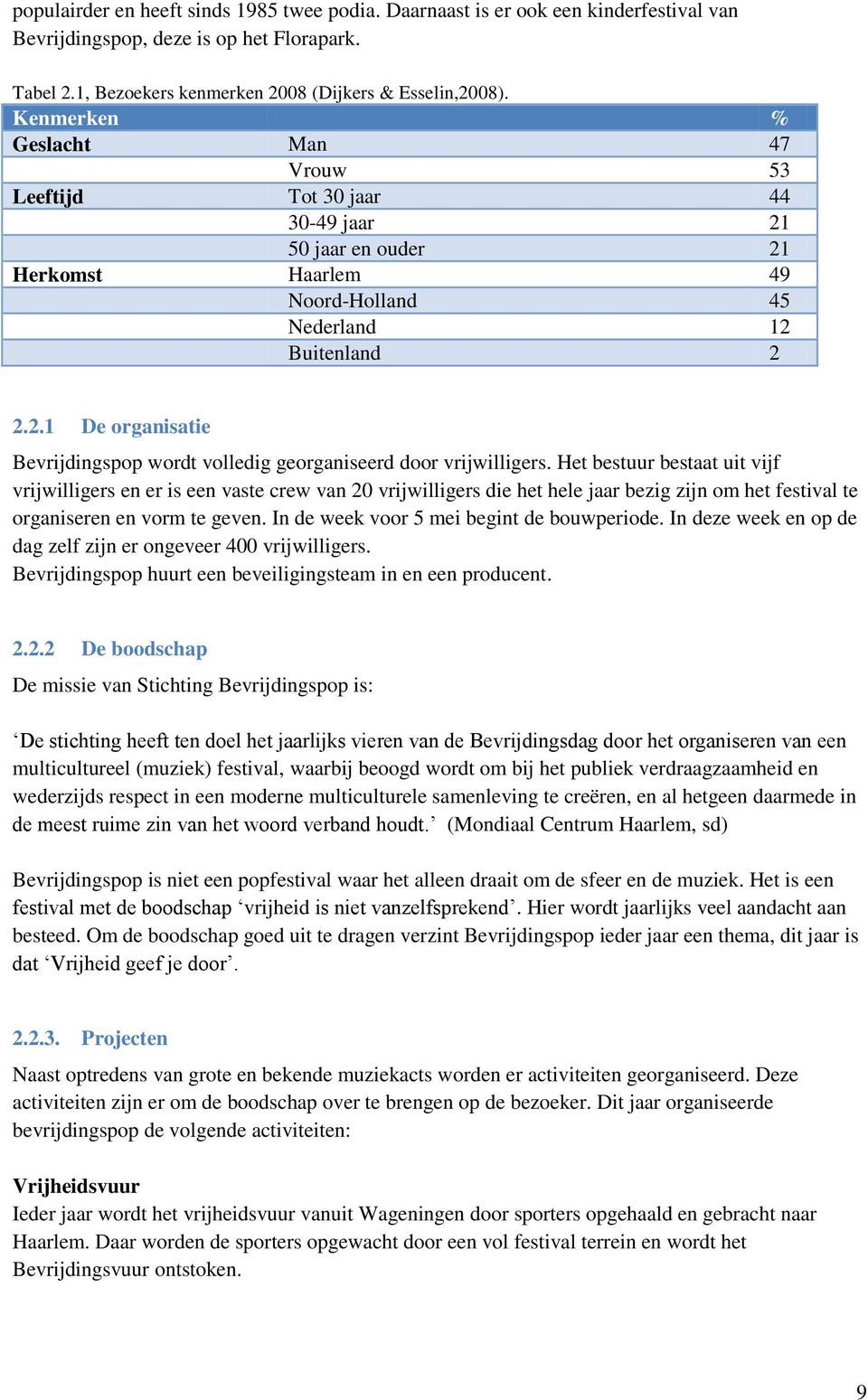 Het bestuur bestaat uit vijf vrijwilligers en er is een vaste crew van 20 vrijwilligers die het hele jaar bezig zijn om het festival te organiseren en vorm te geven.