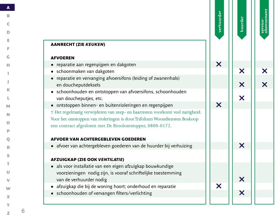 oor het ontstoppen van rioleringen is door rifolium oondiensten oskoop een contract afgesloten met e ioolontstopper, 0800-0172.