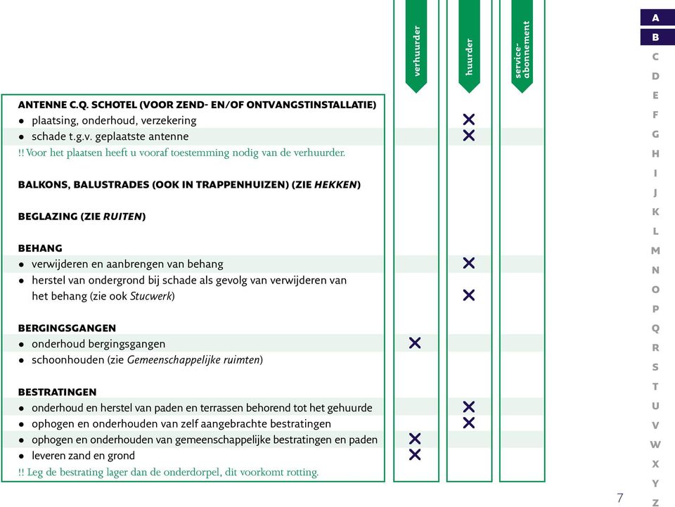 (zie ook tucwerk) ergingsgangen onderhoud bergingsgangen schoonhouden (zie emeenschappelijke ruimten) estratingen onderhoud en herstel van paden en terrassen behorend tot het gehuurde ophogen en