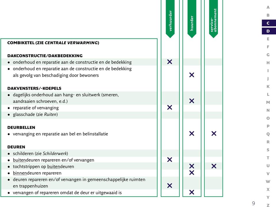 vervanging glasschade (zie uiten) eurbellen vervanging en reparatie aan bel en belinstallatie euren schilderen (zie childerwerk) buitendeuren repareren en/of vervangen