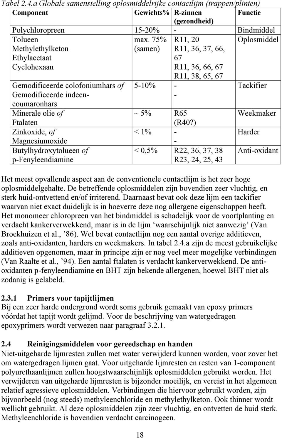 Cyclohexaan max.