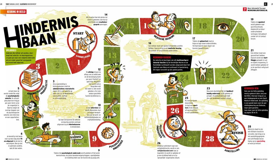 De uitnodiging daarvoor krijg je per post. Eerst vul je de vragenlijst in. Daarna volgen de overige stappen van de psychologische selectie: een interview en een capa citeitentest.