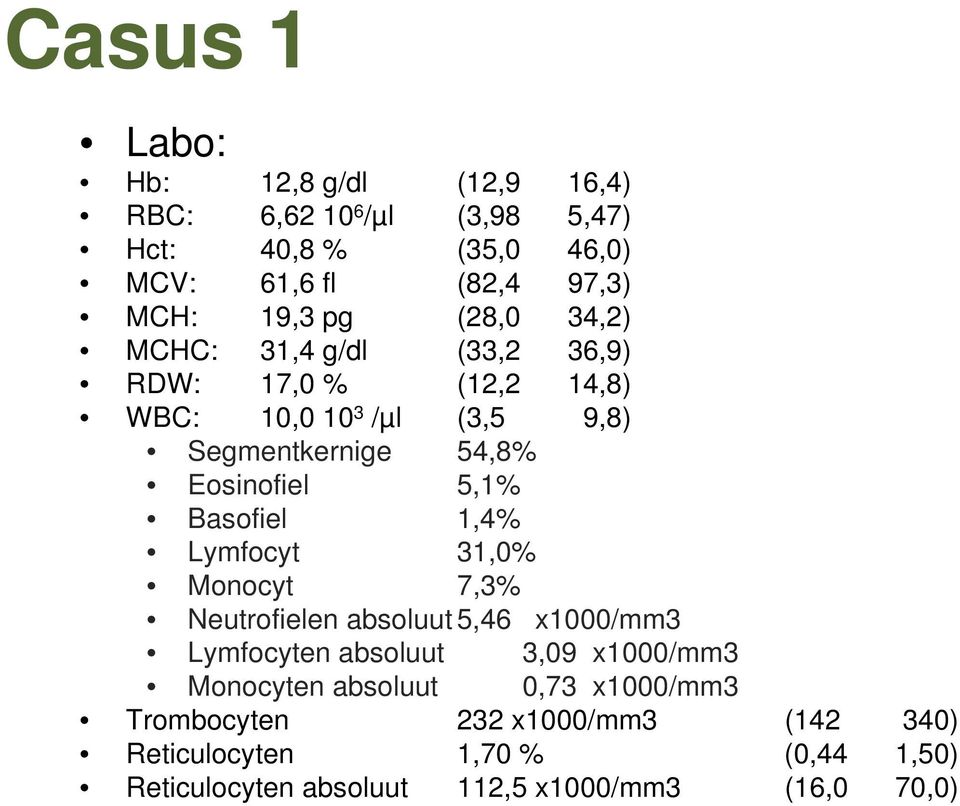 Basofiel 1,4% Lymfocyt 31,0% Monocyt 7,3% Neutrofielen absoluut 5,46 x1000/mm3 Lymfocyten absoluut 3,09 x1000/mm3 Monocyten absoluut